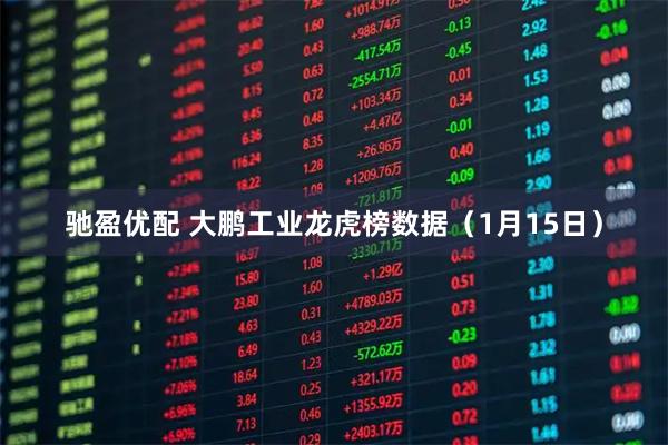 驰盈优配 大鹏工业龙虎榜数据（1月15日）